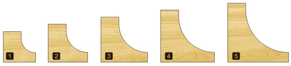 Arden Cove Bit with Bearing - 12.7mm Radius 1/4" Shank