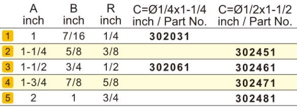 Arden Beading Bit with Bearing - 15.9mm Radius 1/2" Shank