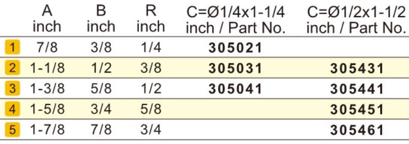 Arden Cove Bit with Bearing - 9.5mm Radius 1/4" Shank