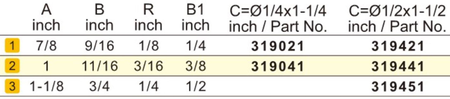 Arden Corner Beading Bit with Bearing - 4.76mm Radius 1/2" Shank