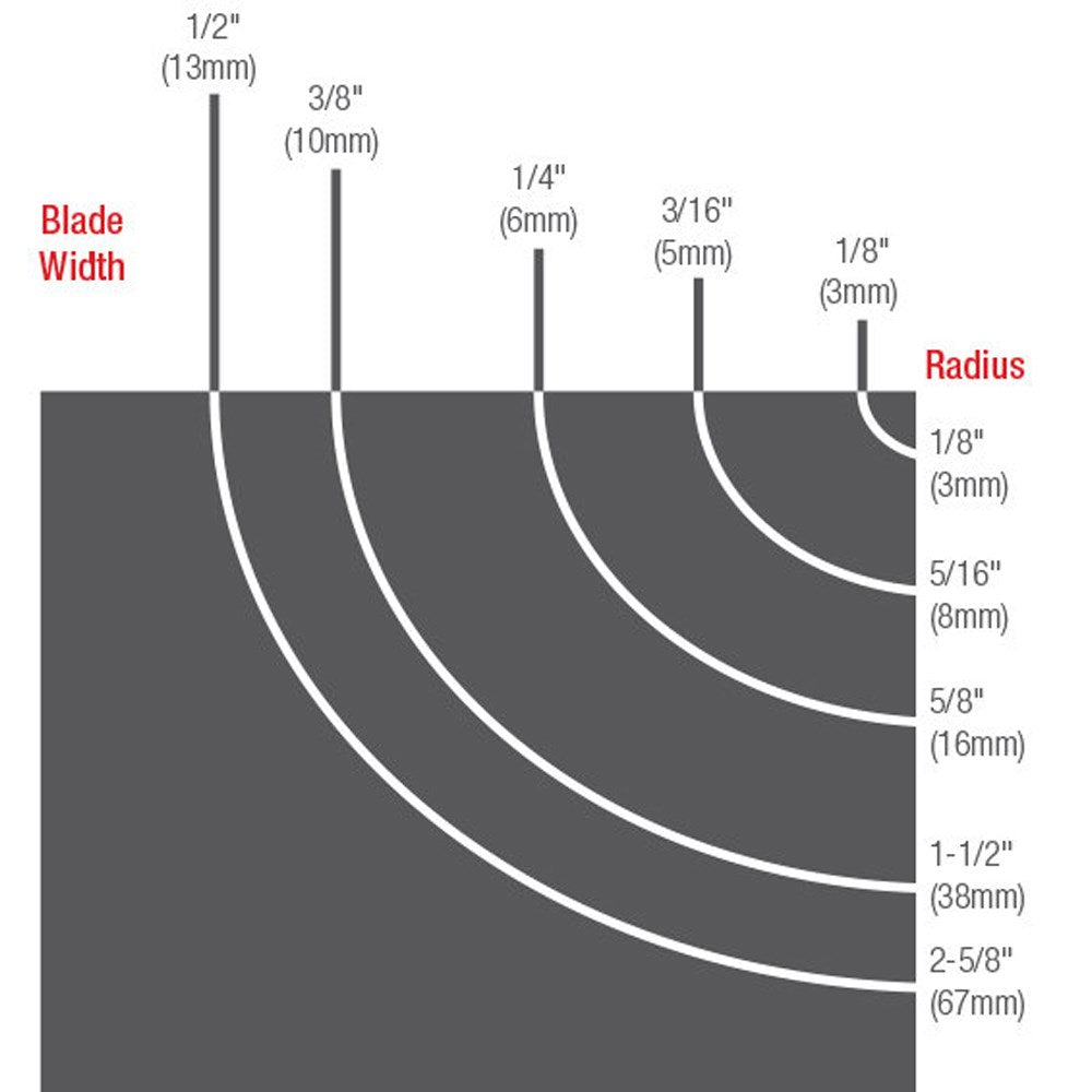 Carbatec Bandsaw Blade (L = 3080mm -  W = 6mm -  TPI = 6)