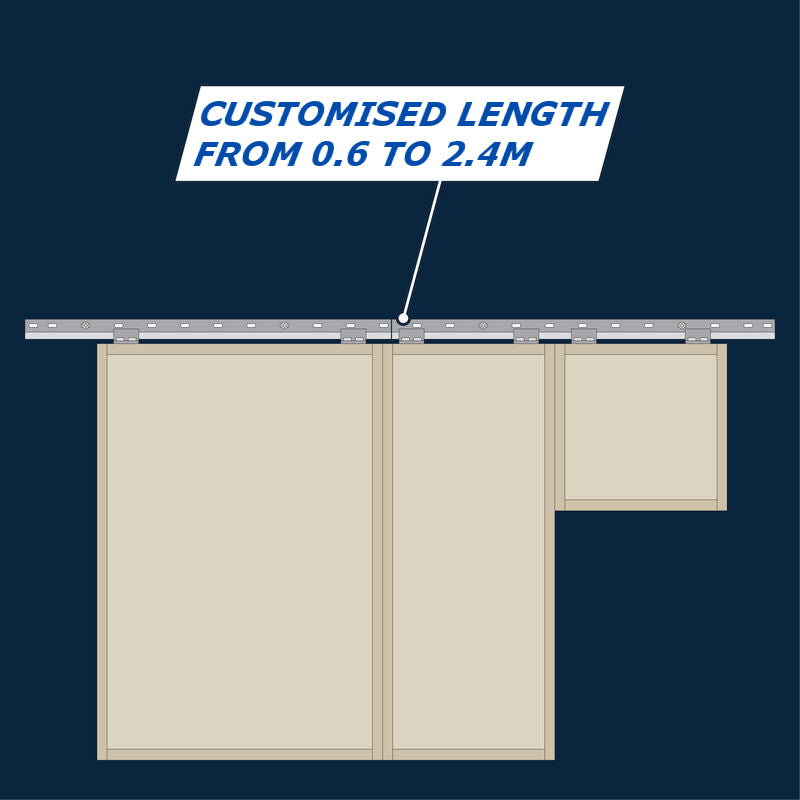 Kreg Cabinet Installation System 2.4m