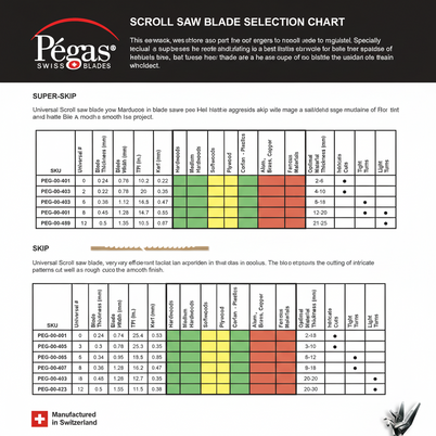 Pegas Metal Cutting Blades - Univ. No. 5