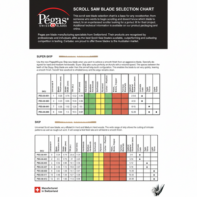 Pegas Metal Cutting Blades - Univ. No. 8