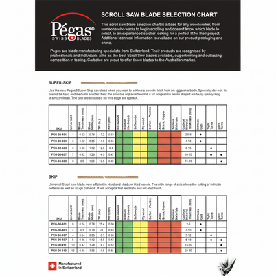 Pegas Metal Cutting Blades - Univ. No. 2