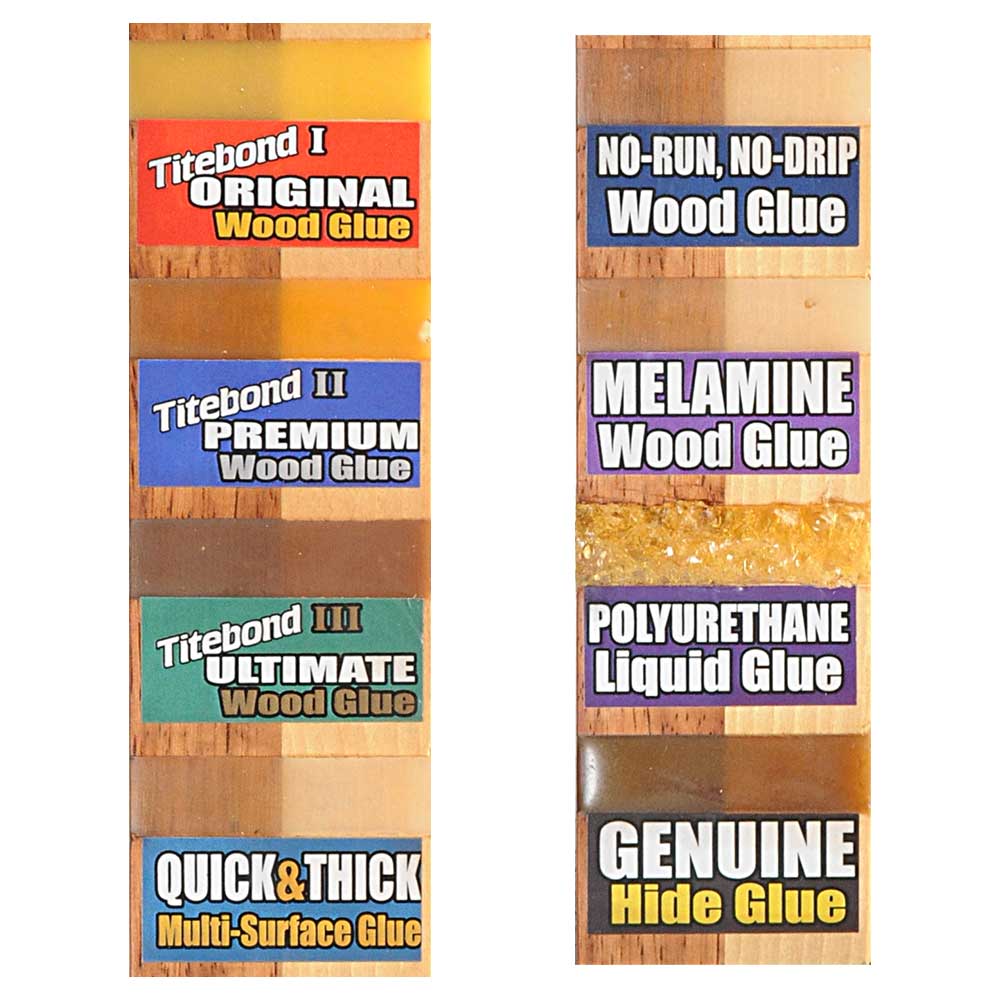 Titebond II Premium Wood Glue - 473ml