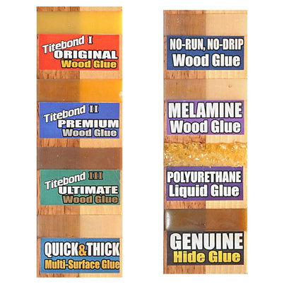 Titebond Original Wood Glue - 946ml